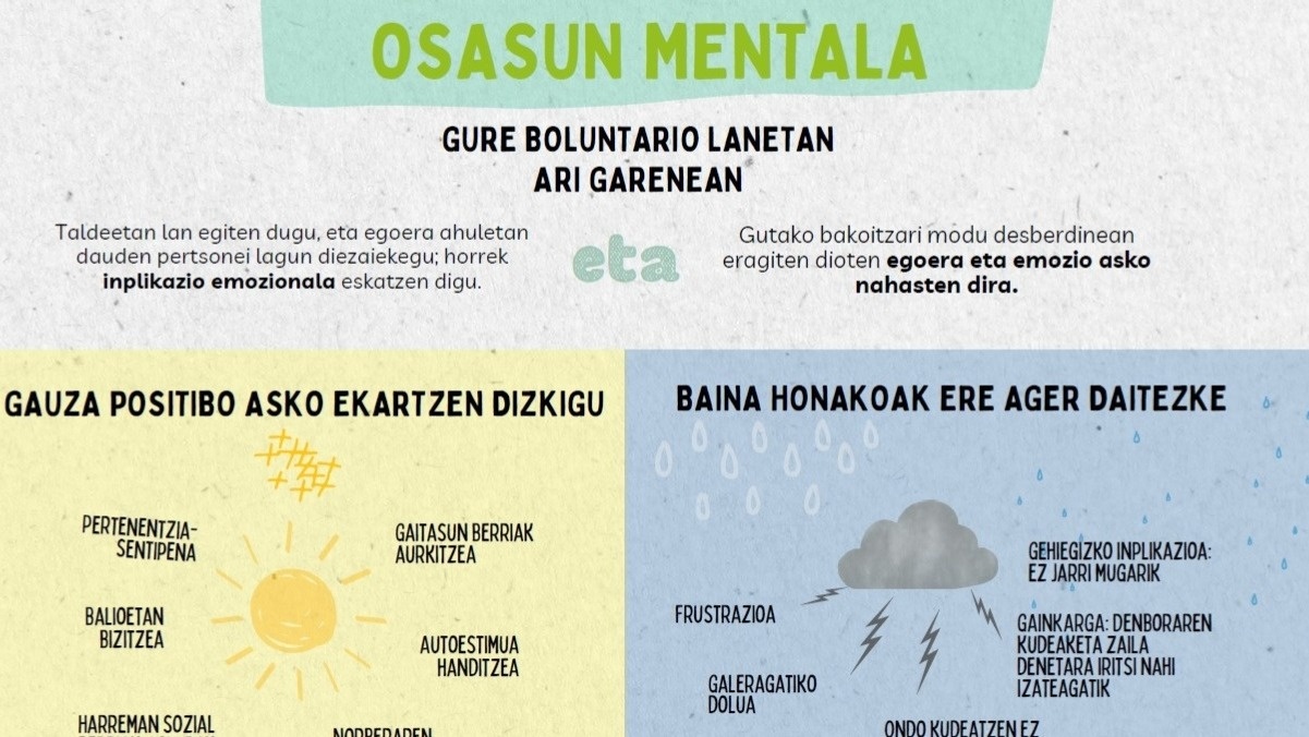 Claves Para El Cuidado De La Salud Mental De Las Personas Voluntarias